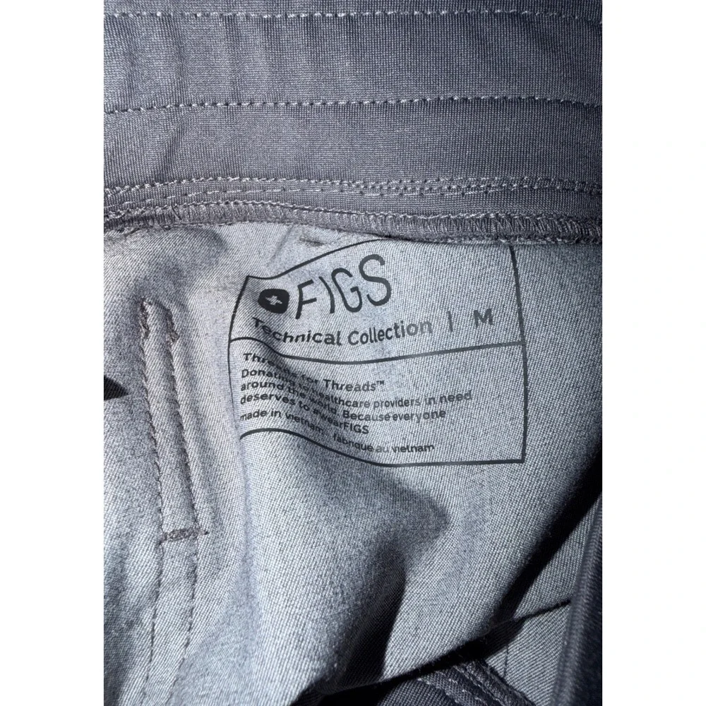Figs technical collection